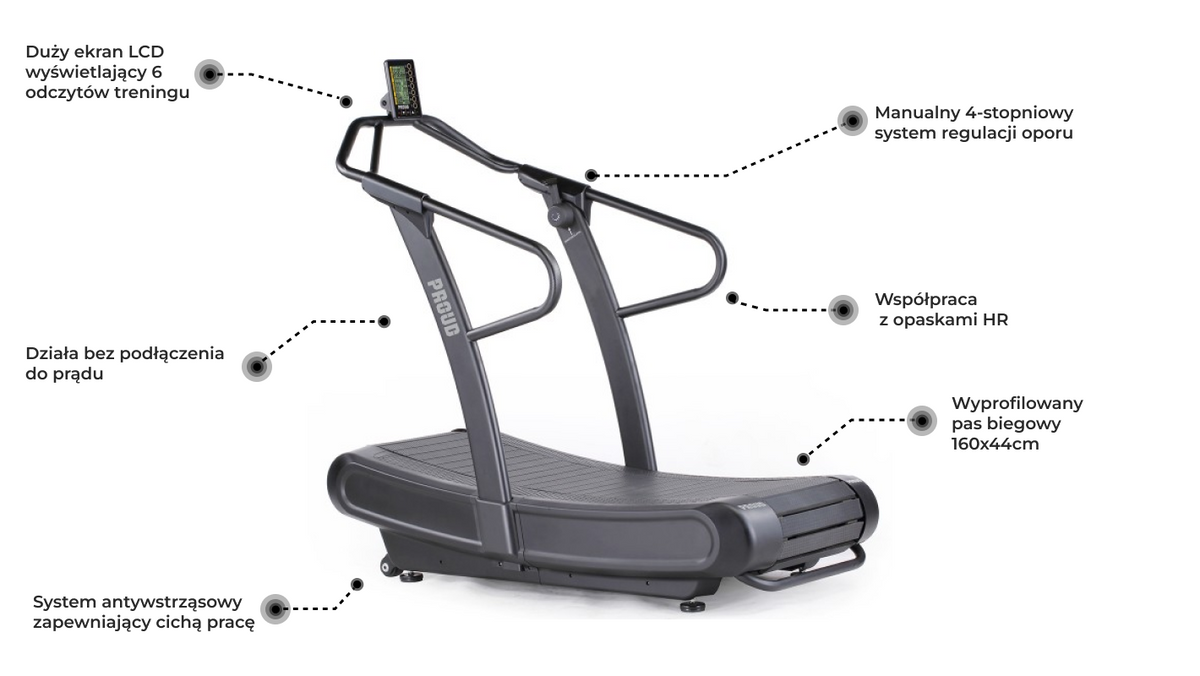 AIR RUNNER BIEŻNIA TRENINGOWA 2.0 PROUD