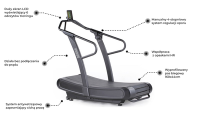 AIR RUNNER BIEŻNIA TRENINGOWA 2.0 PROUD