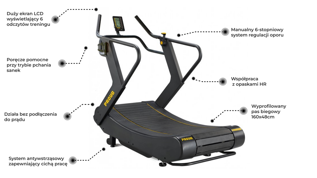 AIR RUNNER BIEŻNIA TRENINGOWA 2.0 ELITE PROUD