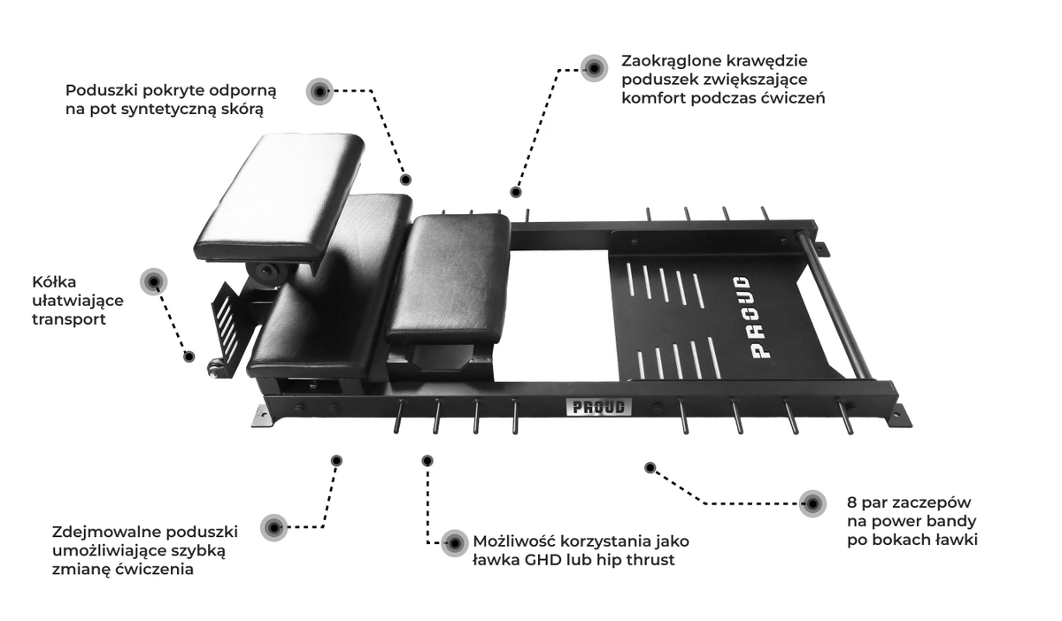 ŁAWKA HIP THRUST/FLOOR GHD 2W1 PROUD