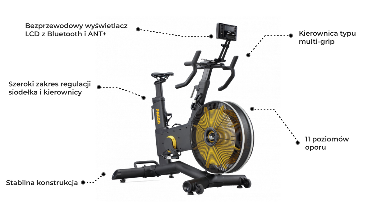 ROWER TRENINGOWY WATT BIKE PROUD
