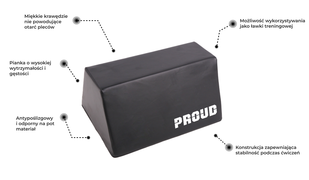 WIELOFUNKCYJNY BOX TRAPEZOWY PROUD