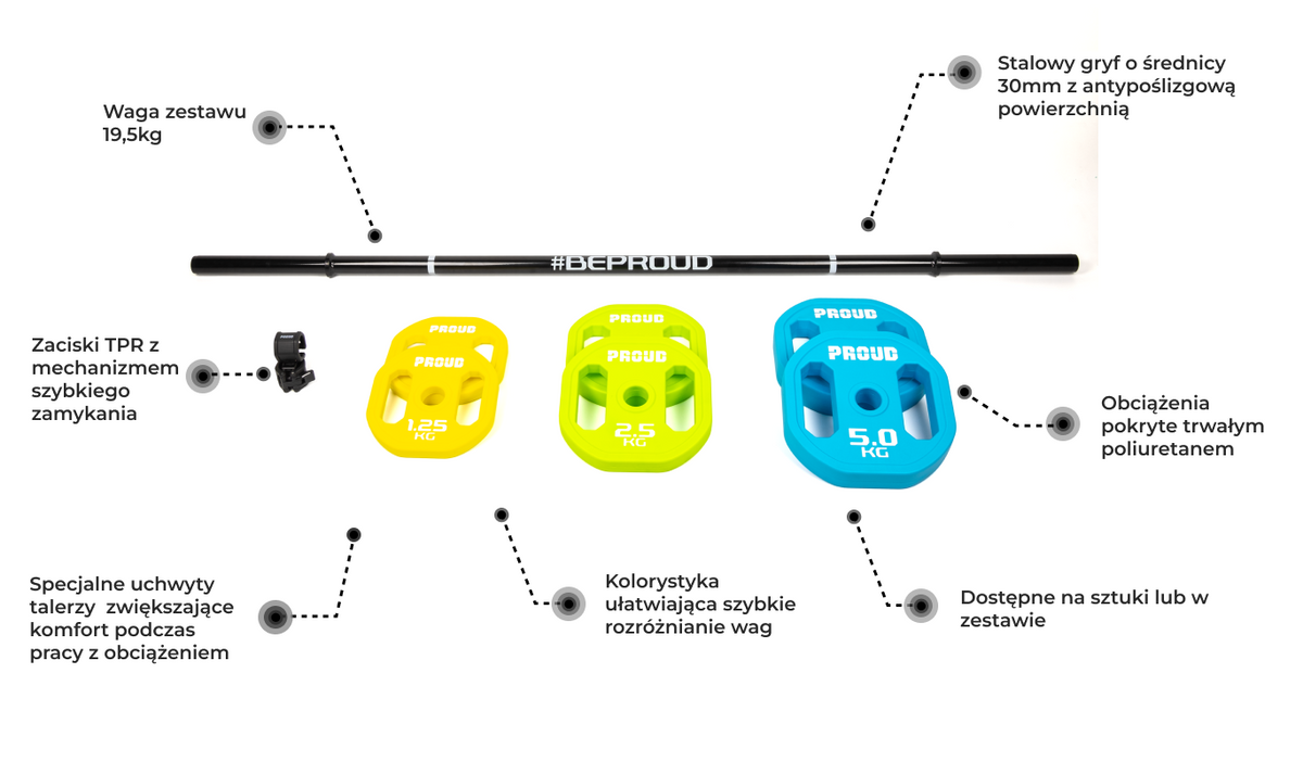 SZTANGA TYPU BODY PUMP POLIURETANOWA COLOR PROUD